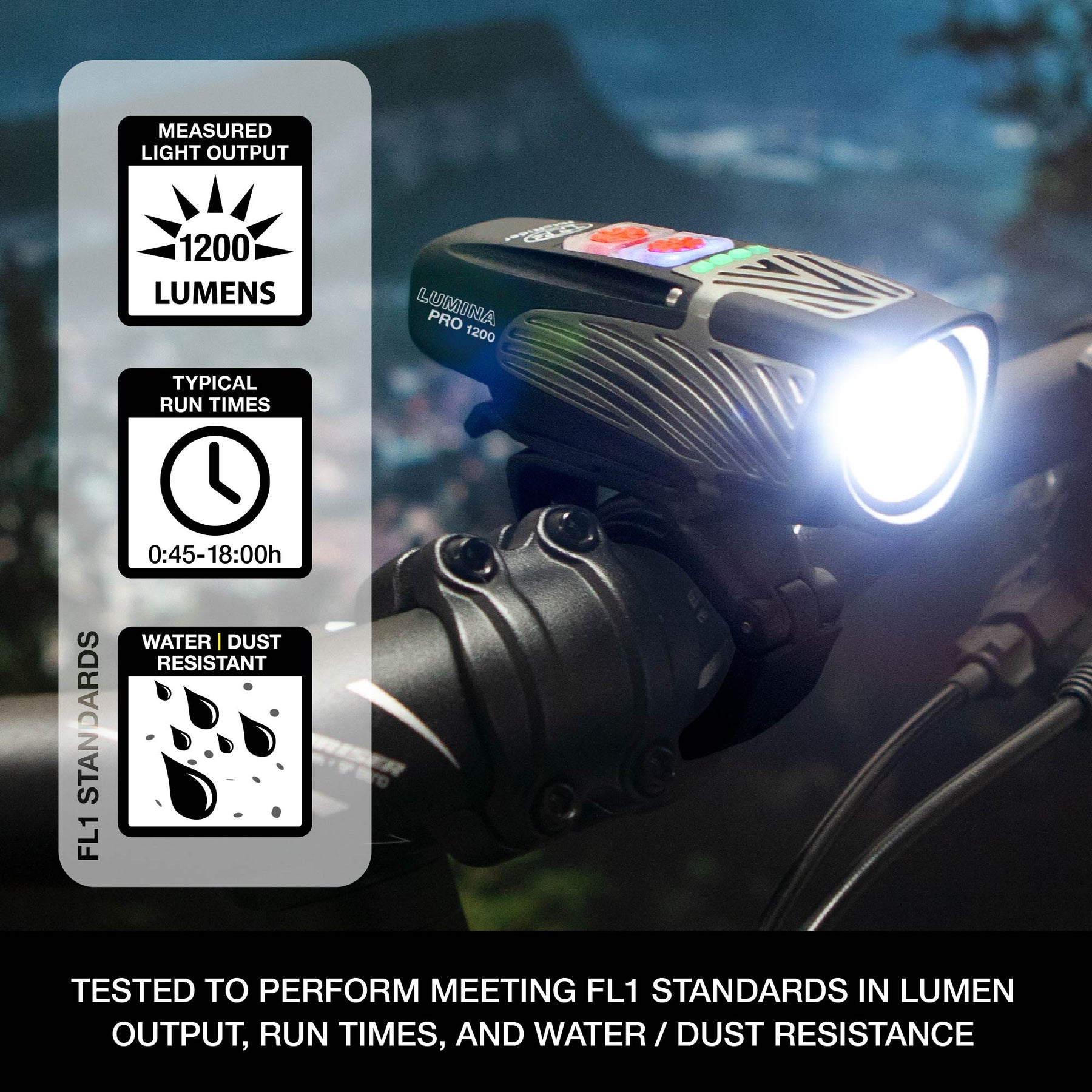 Combo de luces NITE RIDER Lumina™ Pro 1200 y Vmax+™ 150